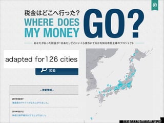 adapted for126 cities

http://spending.jp

 