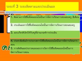 ??????? 3 ??????????????????????
1. ???????????????????????????????????????????????????????? 3?????
2. ???????????????????????????????????????????????????????????
3. ???????????????????????????????????????????
?
?
4. ???????????????????????????????????????????????????????????????
???
5. ????????????????????????????????????????????????????????
?????????????????

 