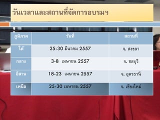 ???????????????????????????
?
???????

??????

???????

???

25-30 ?????? 2557

?. ?????

????

3-8 ?????? 2557

?. ??????

?????

18-23 ?????? 2557

?. ????????

?????

25-30 ?????? 2557

?. ?????????

 