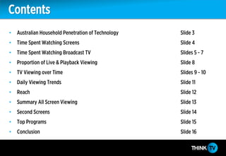 Think TV Commercial TV Viewing Report | PPT