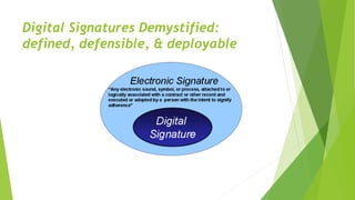 Digital Signatures Demystified:
defined, defensible, & deployable
 