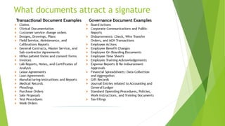 What documents attract a signature
 