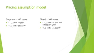 Pricing assumption model
On prem - 100 users
 $33,000.00 1st year
 Yr. 2 costs - $5000.00
Cloud – 100 users
 $24,000.00 1st year and
subsequent years
 Yr. 2 costs $24,000.00
 