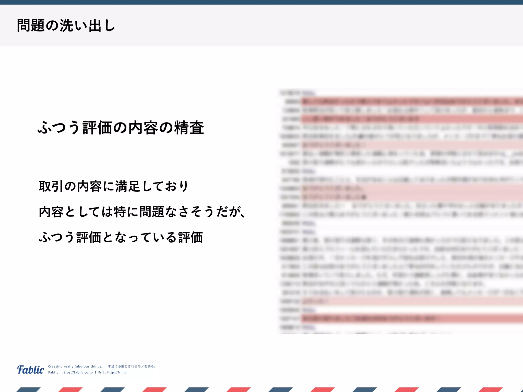 問題の洗い出し
取引の内容に満足しており 
内容としては特に問題なさそうだが、
ふつう評価となっている評価
ふつう評価の内容の精査
 