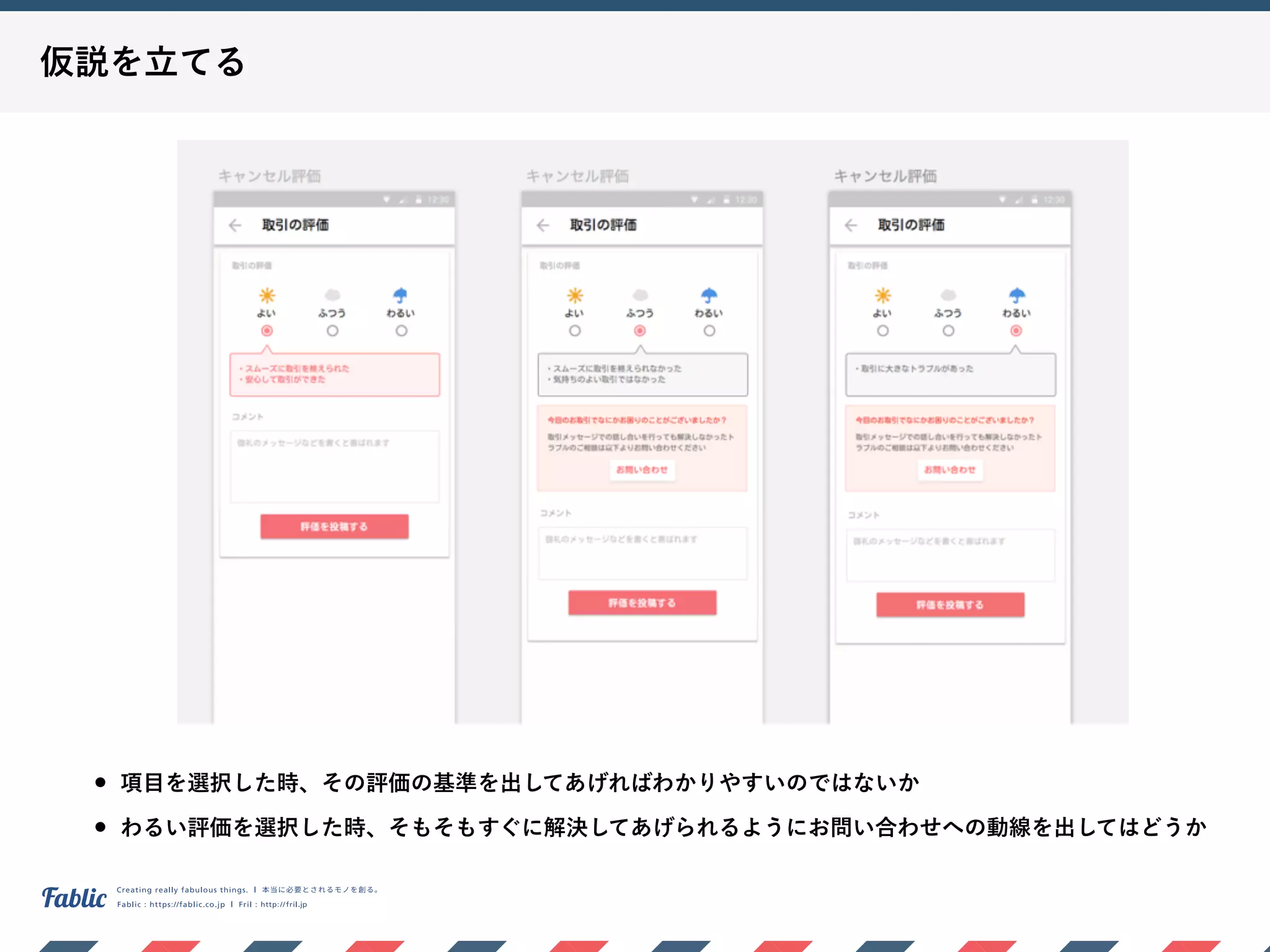 仮説を立てる
• 項目を選択した時、その評価の基準を出してあげればわかりやすいのではないか
• わるい評価を選択した時、そもそもすぐに解決してあげられるようにお問い合わせへの動線を出してはどうか
 