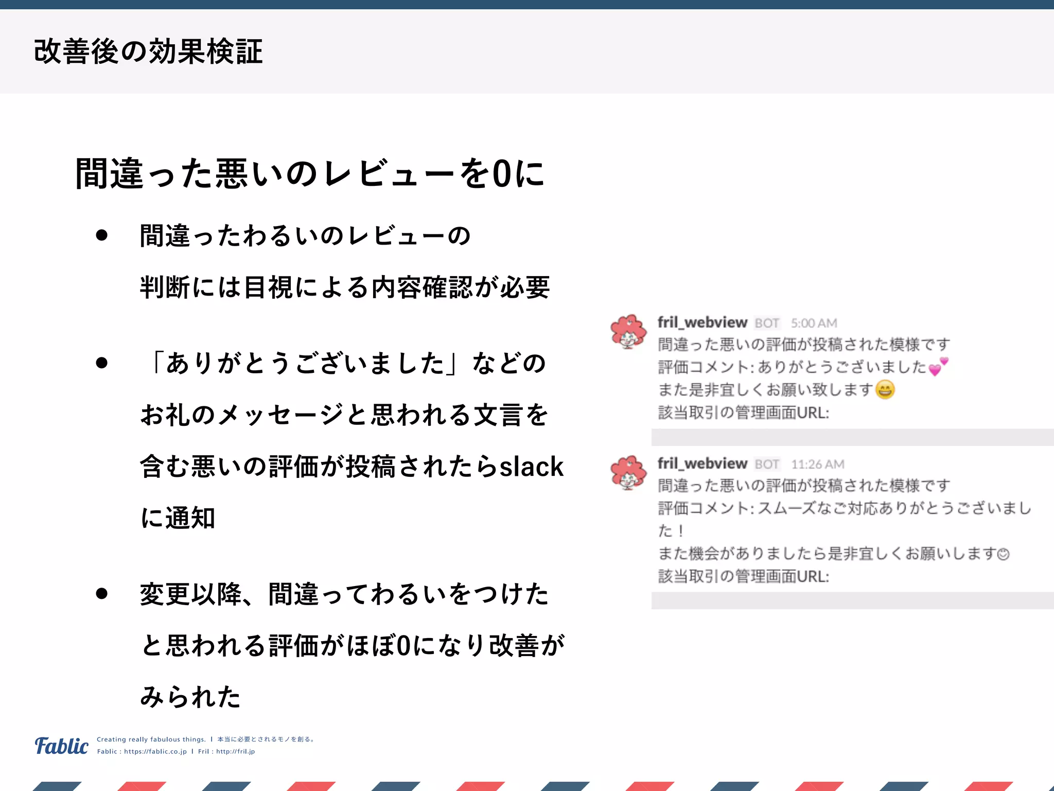 改善後の効果検証
間違った悪いのレビューを0に
• 間違ったわるいのレビューの 
判断には目視による内容確認が必要
• 「ありがとうございました」などの
お礼のメッセージと思われる文言を
含む悪いの評価が投稿されたらslack
に通知
• 変更以降、間違ってわるいをつけた
と思われる評価がほぼ0になり改善が
みられた
 