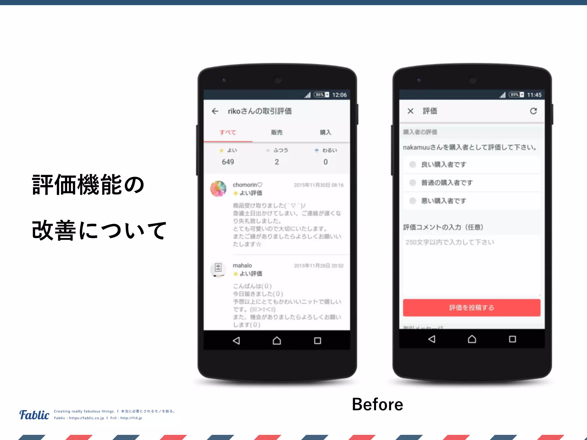 評価機能の
改善について
Before
 
