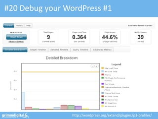 #20 Debug your WordPress #1




                 http://wordpress.org/extend/plugins/p3-profiler/
 