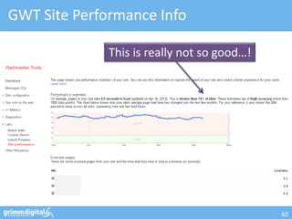 GWT Site Performance Info

              This is really not so good…!




                                             60
 