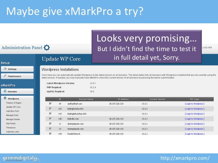 WordPress Optimization & Security - ThinkVisibility 2012, ...