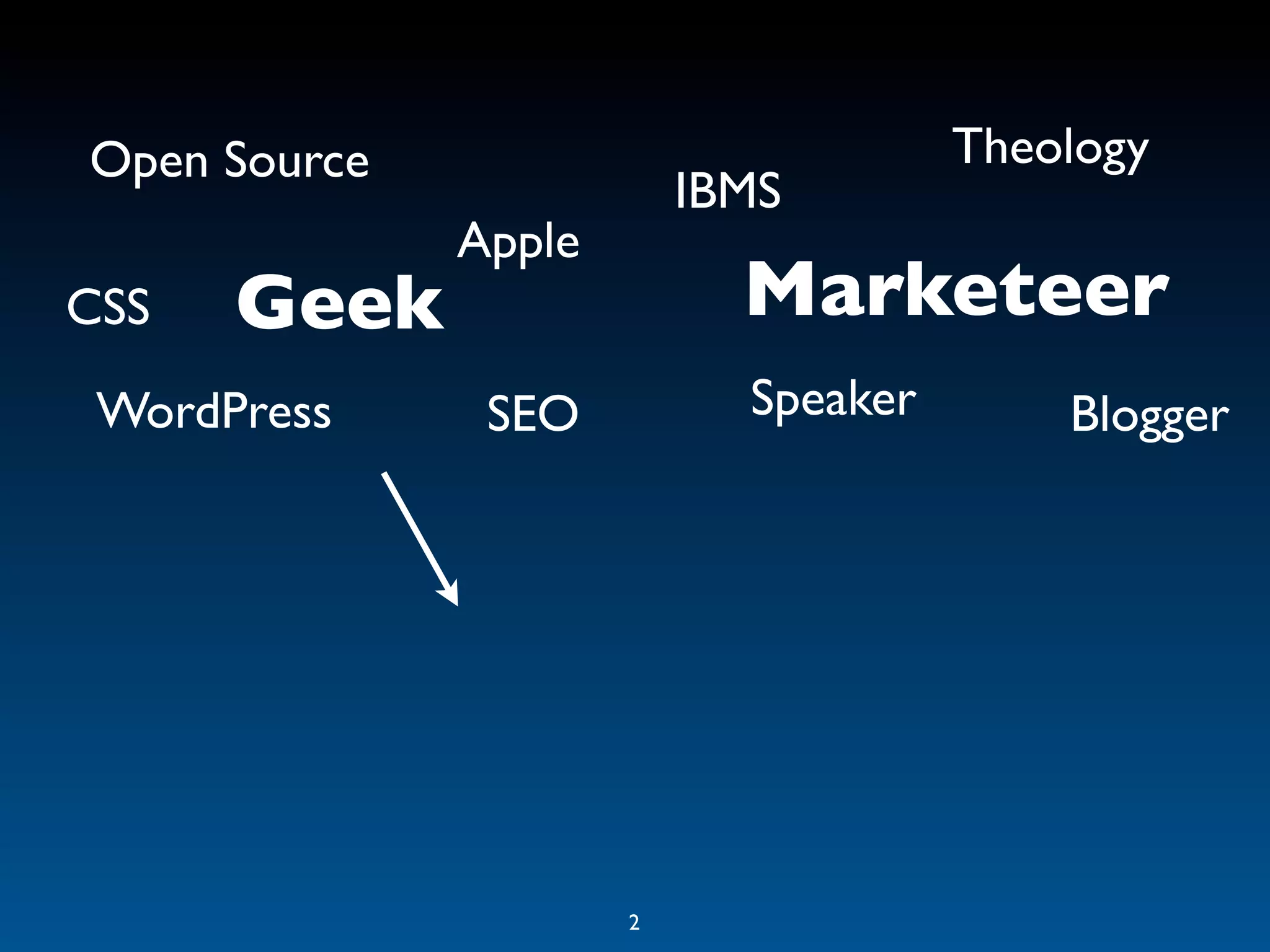 Open Source                           Theology
                          IBMS
              Apple
CSS   Geek                  Marketeer
 WordPress     SEO          Speaker       Blogger




                      2
 