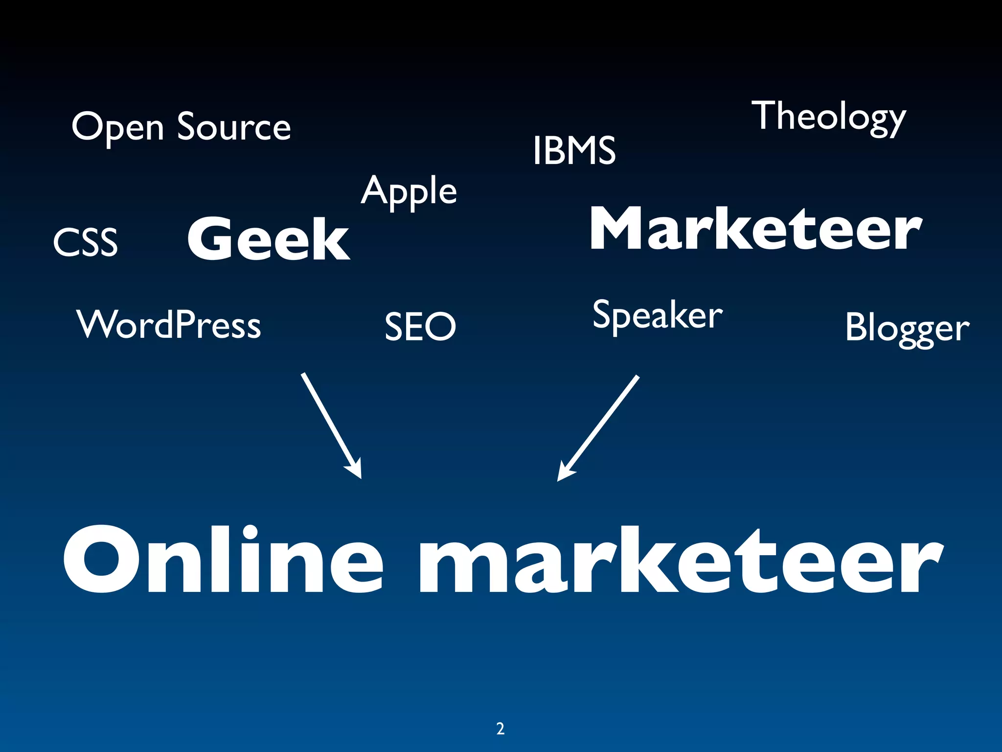Open Source                           Theology
                          IBMS
              Apple
CSS   Geek                  Marketeer
 WordPress     SEO          Speaker       Blogger




Online marketeer
                      2
 