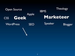 Open Source                           Theology
                          IBMS
              Apple
CSS   Geek                  Marketeer
 WordPress     SEO          Speaker       Blogger




                      2
 