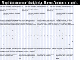 Blueprint’s text can touch left / right edge of browser. Troublesome on mobile.
 