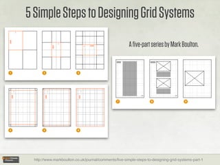 5 Simple Steps to Designing Grid Systems
                                                       A ﬁve-part series by Mark Boulton.




  http://www.markboulton.co.uk/journal/comments/ﬁve-simple-steps-to-designing-grid-systems-part-1
 
