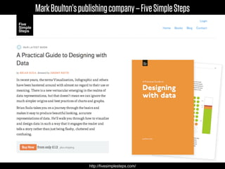 Mark Boulton’s publishing company – Five Simple Steps




                  http://ﬁvesimplesteps.com/
 