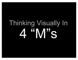Thinking Visually