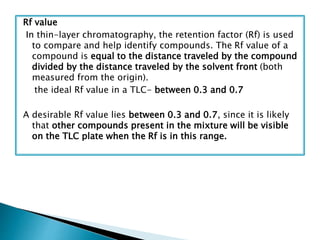 Thin layer Chromatogry, instrumentation, advantage, disadvantage ...