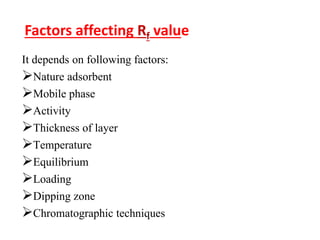 Factors affecting Rf value
It depends on following factors:
Nature adsorbent
Mobile phase
Activity
Thickness of layer
Temperature
Equilibrium
Loading
Dipping zone
Chromatographic techniques
 