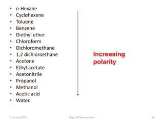 • n-Hexane
• Cyclohexene
• Toluene
• Benzene
• Diethyl ether
• Chloroform
• Dichloromethane
• 1,2 dichloroethane
• Acetone
• Ethyl acetate
• Acetonitrile
• Propanol
• Methanol
• Acetic acid
• Water.
7 January 2015 Dept. of Pharmaceutics 43
Increasing
polarity
 