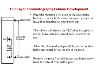 Thin Layer Chromatography Column Development
• Place the prepared TLC plate in the developing
beaker, cover the beaker with the watch glass, and
leave it undisturbed on your bench top.
• The solvent will rise up the TLC plate by capillary
action. Make sure the solvent does not cover the
spot.
• Allow the plate to develop until the solvent is about
half a centimeter below the top of the plate.
• Remove the plate from the beaker and immediately
mark the solvent front with a pencil
 