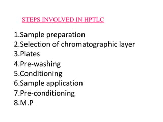 STEPS INVOLVED IN HPTLC
1.Sample preparation
2.Selection of chromatographic layer
3.Plates
4.Pre-washing
5.Conditioning
6.Sample application
7.Pre-conditioning
8.M.P
 