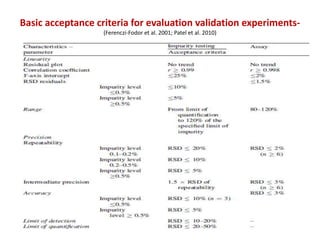 Basic acceptance criteria for evaluation validation experiments-
(Ferenczi-Fodor et al. 2001; Patel et al. 2010)
 