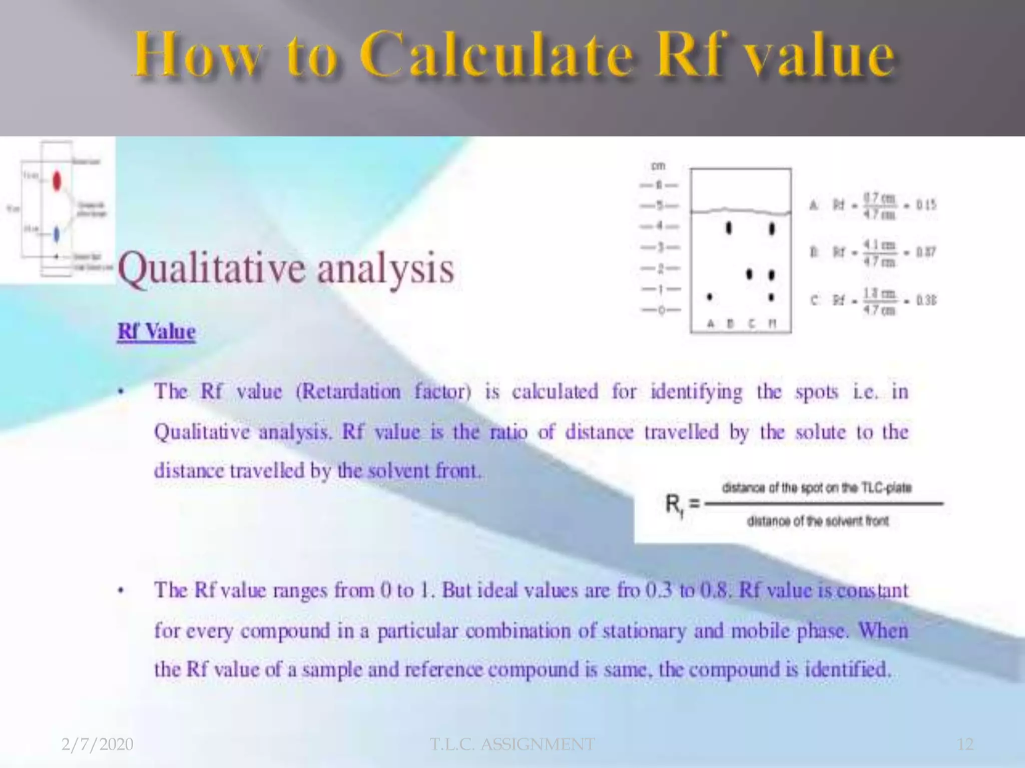 2/7/2020 12T.L.C. ASSIGNMENT
 