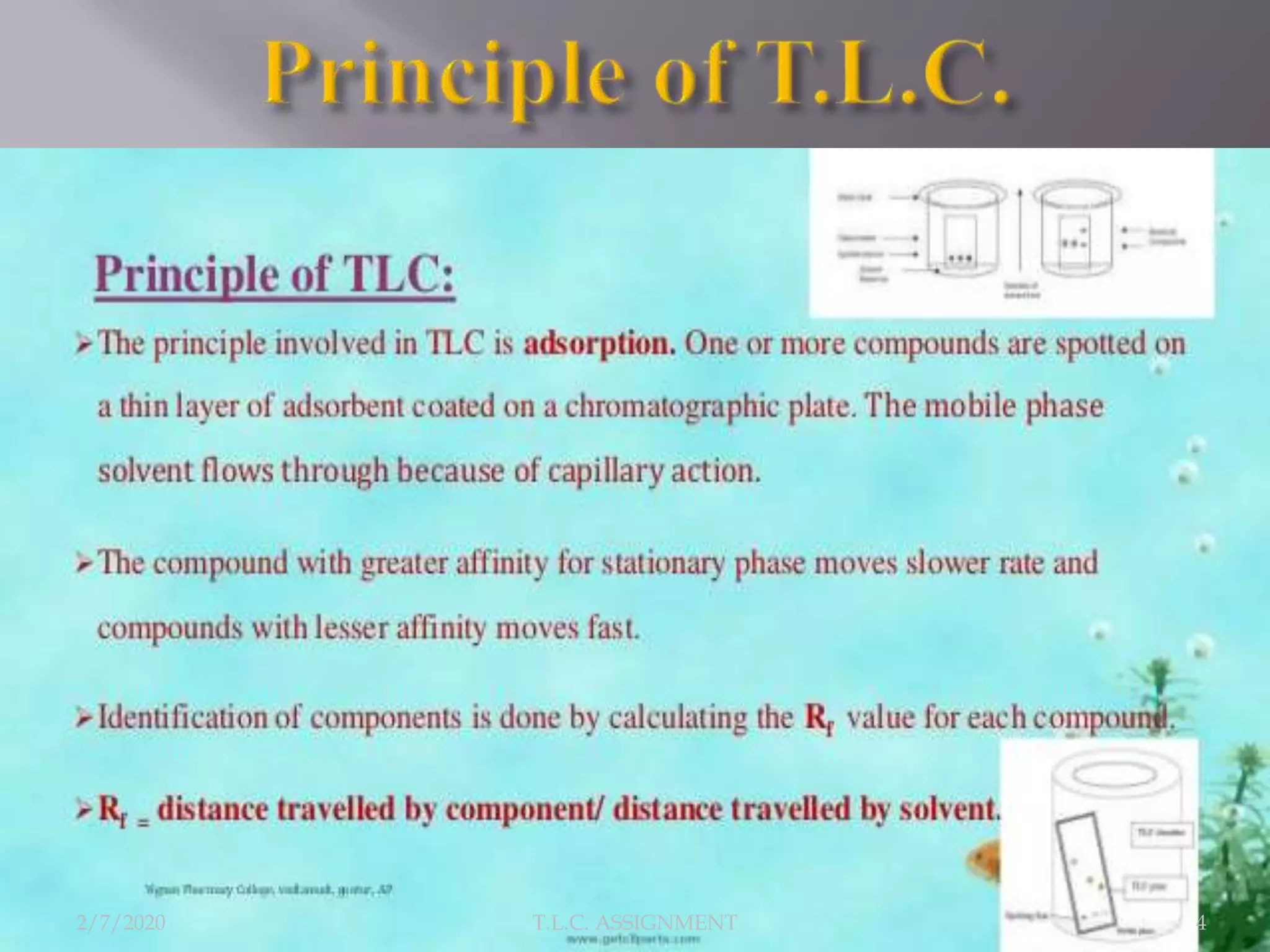 2/7/2020 4T.L.C. ASSIGNMENT
 