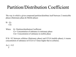 Thin layer chromatography | PPT