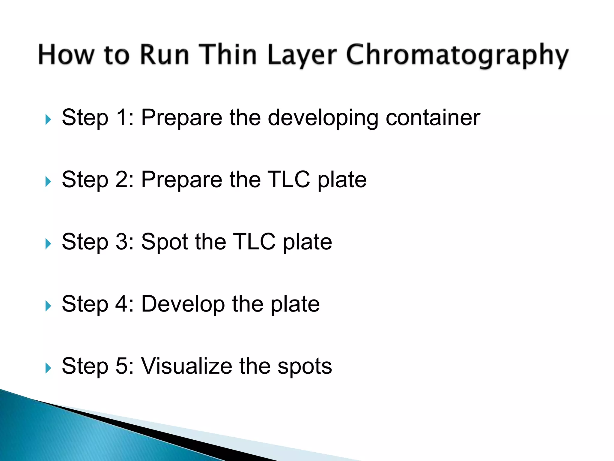  Step 1: Prepare the developing container
 Step 2: Prepare the TLC plate
 Step 3: Spot the TLC plate
 Step 4: Develop the plate
 Step 5: Visualize the spots
 