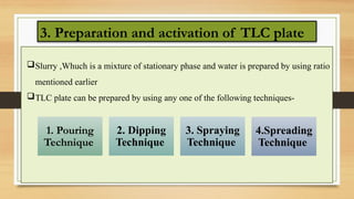 3. Preparation and activation of TLC plate
Slurry ,Whuch is a mixture of stationary phase and water is prepared by using ratio
mentioned earlier
TLC plate can be prepared by using any one of the following techniques-
1. Pouring
Technique
2. Dipping
Technique
3. Spraying
Technique
4.Spreading
Technique
 