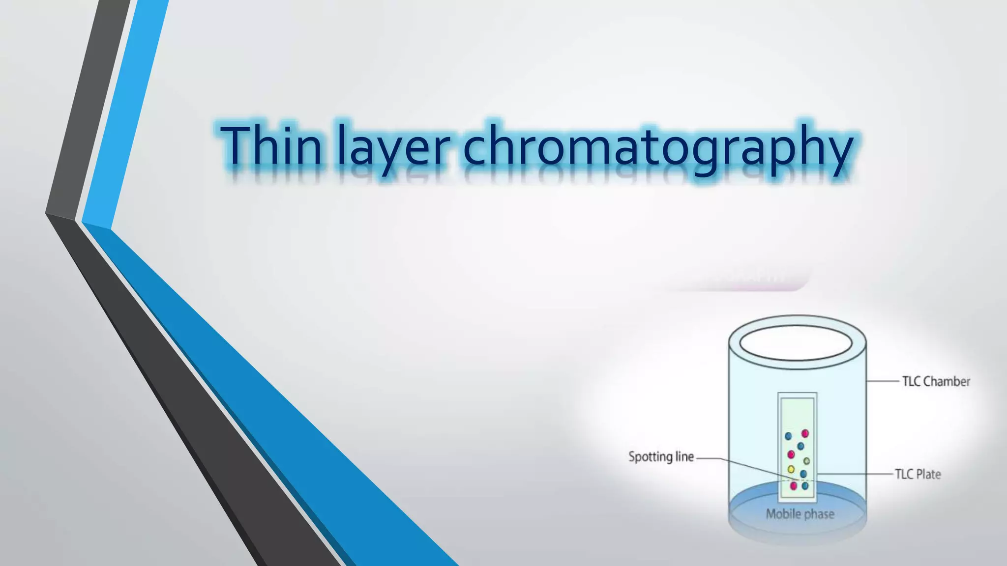 Thin layer chromatography faculty of pharmacy zagazig university | PPTX