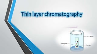 Thin layer chromatography
 