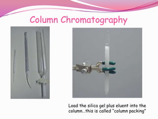 Thin layer chromatography (tlc) | PPT