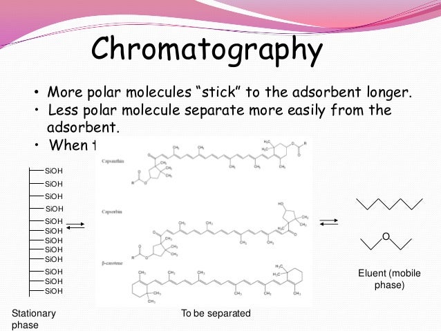 thin layer chromatography tlc Thin layer chromatography is normally a laboratory analytical technique that can separate a sample solution into constituent components, the characteristics of. thin layer chromatography tlc Thin layer chromatography is normally a laboratory analytical technique that can separate a sample solution into constituent components, the characteristics of.