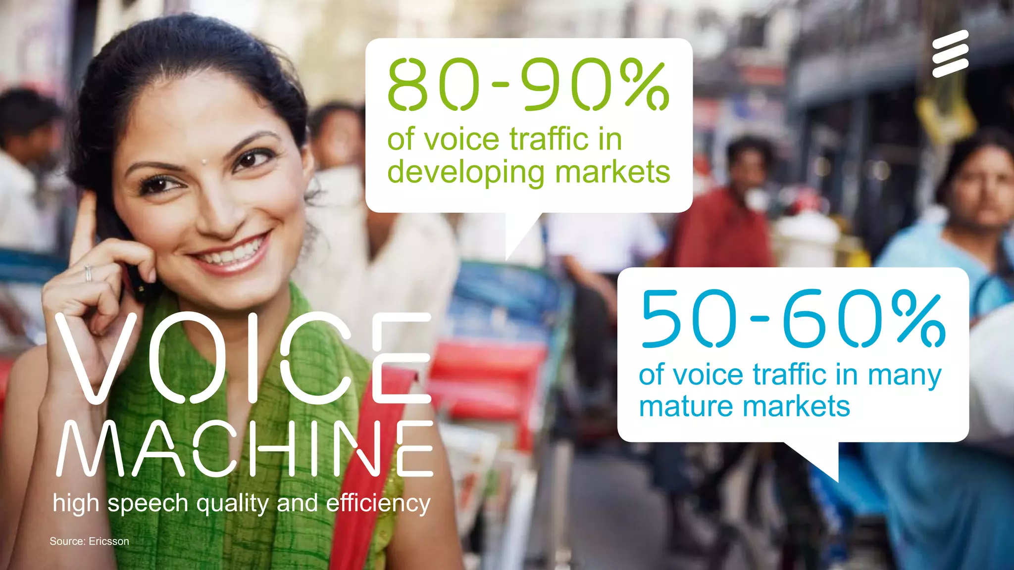 Ericsson Thin Layer GSM | Ericsson Confidential | 26/221 09-FGB 101 097 Uen, Rev A1 | 2014-11-07 | Page 11
Voice
machinehigh speech quality and efficiency
Source: Ericsson
80-90%
of voice traffic in
developing markets
50-60%of voice traffic in many
mature markets
 