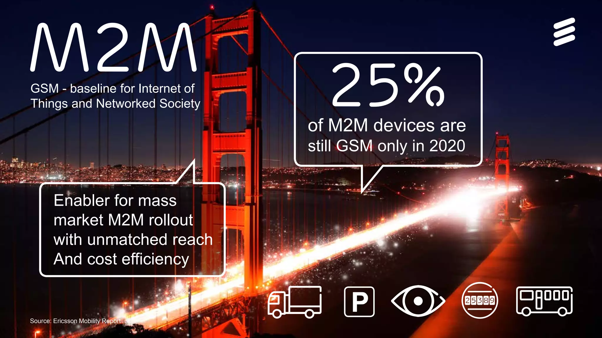 Ericsson Thin Layer GSM | Ericsson Confidential | 26/221 09-FGB 101 097 Uen, Rev A1 | 2014-11-07 | Page 14
M2M
Source: Ericsson Mobility Report
GSM - baseline for Internet of
Things and Networked Society
of M2M devices are
still GSM only in 2020
25%
Enabler for mass
market M2M rollout
with unmatched reach
And cost efficiency
 