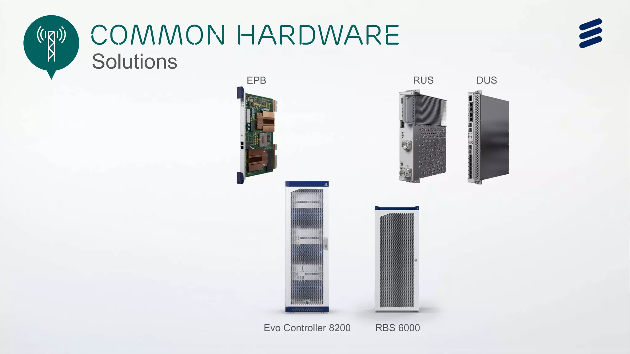 Ericsson Thin Layer GSM | Ericsson Confidential | 26/221 09-FGB 101 097 Uen, Rev A1 | 2014-11-07 | Page 21
EPB DUS
Solutions
Common hardware
RUS
Evo Controller 8200 RBS 6000
 