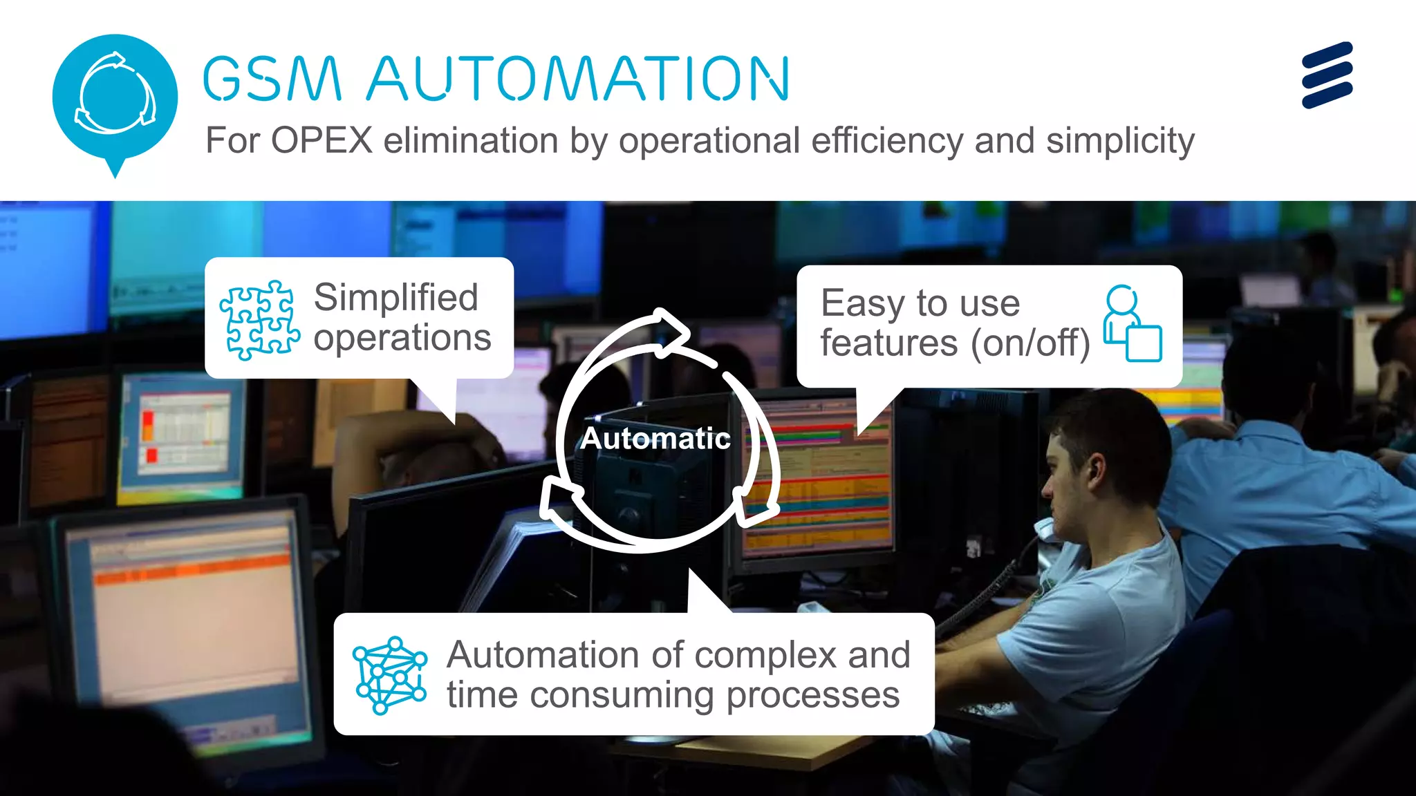 Ericsson Thin Layer GSM | Ericsson Confidential | 26/221 09-FGB 101 097 Uen, Rev A1 | 2014-11-07 | Page 22
For OPEX elimination by operational efficiency and simplicity
GSM automation
Simplified
operations
Easy to use
features (on/off)
Automatic
Automation of complex and
time consuming processes
 