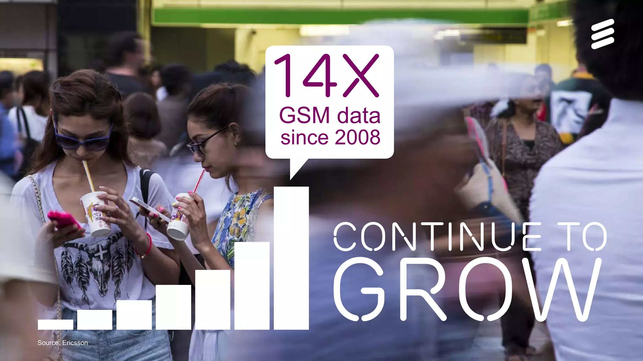 Ericsson Thin Layer GSM | Ericsson Confidential | 26/221 09-FGB 101 097 Uen, Rev A1 | 2014-11-07 | Page 7
Continue to
grow
14XGSM data
since 2008
Source: Ericsson
 