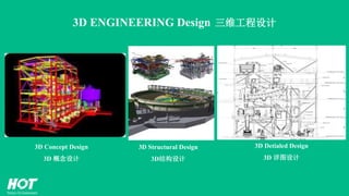 3D ENGINEERING Design 三维工程设计
3D Concept Design
3D 概念设计
3D Structural Design
3D结构设计
3D Detialed Design
3D 详图设计
 