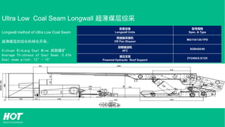 Ultra Low Coal Seam Longwall 超薄煤层综采
Longwall method of Ultra Low Coal Seam
超薄煤层的综合机械化开采。
Sichuan BinLang Coal Mine 斌朗煤矿
Average Thickness of Coal Seam: 0.67m
Coal seam pitch: 12°- 15°
配套设备
Longwall Units
型号规格
Spec. & Type
爬底板采煤机
Off Pan Shearer
MG110/130-TPD
刮板输送机
AFC
SGB420/40
液压支架
Powered Hydraulic Roof Support
ZY2400/5.5/12X
 
