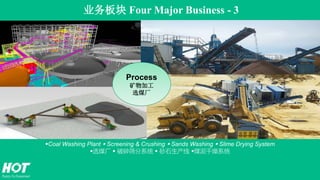 业务板块 Four Major Business - 3
Process
矿物加工
选煤厂
Coal Washing Plant  Screening & Crushing  Sands Washing  Slime Drying System
选煤厂  破碎筛分系统  砂石生产线 煤泥干燥系统
 