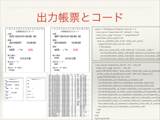 出力帳票とコード
r.use_layout 'inspections_list.tlf', :id => :list_all!
r.start_new_page :layout => :list_all!
orders.DB.fetch("select * from orders where line_code_of_productio
or line_code_of_production is null", '42%') do |data_row|!
r.page.list(:list).add_row do |row|!
row.item(:item_no).value(data_row[:item_no])!
row.item(:date_delivery).value(data_row[:date_delivery])!
row.item(:time_delivery).value(data_row[:time_delivery])!
row.item(:quantity_of_order).value(data_row[:quantity_of_order
row.item(:quantity_of_order_sum).value(data_row[:quantity_of_
row.item(:inspection_as_standard).value(data_row[:inspection_a
row.item(:line_code_of_customer_delivery).value(data_row[:line
row.item(:line_name_of_customer_delivery).value(data_row[:lin
#row.item(:code_of_customer).value(data_row[:code_of_custom
row.item(:order_no).value(data_row[:order_no])!
end!
end!
end!
report.generate!
report = ThinReports::Report.create do |r|!
r.use_layout 'inspections.tlf', :default => true!
r.start_new_page #:layout => 'inspections.tlf'!
until (label_data.empty?) do!
read_as_col(label_data, 2) do |data_row_array|!
r.page.list(:list).add_row do |row|!
# Set details!
data_row_array.each_with_index do |col_array, _index|!
row.item(Symbol_table[_index][0]).value(col_array[:item_no])
row.item(Symbol_table[_index][1]).value(col_array[:date_deliv
row.item(Symbol_table[_index][2]).value(col_array[:time_deliv
 