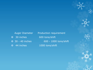 Auger Diameter Production requirement
 30 inches 600 tons/shift
 30 - 40 inches 600 - 1000 tons/shift
 44 inches 1000 tons/shift
 