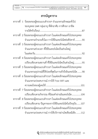 15
สำรบัญตำรำง
ตารางที่ 1 ร้อยละของผู้ตอบแบบสารวจฯ จาแนกตามลักษณะทั่วไป
ของบุคคล (เพศ กลุ่มอายุ ที่พักอาศัย การศึกษา อาชีพ
รายได้ครัวเรือน)...........................................................................87
ตารางที่ 2 ร้อยละของผู้ตอบแบบสารวจฯ ในแต่ละลักษณะทั่วไปของบุคคล
จาแนกตามจานวนชั่วโมง การใช้อินเทอร์เน็ตต่อสัปดาห์............90
ตารางที่ 3 ร้อยละของผู้ตอบแบบสารวจฯ ในแต่ละลักษณะทั่วไปของบุคคล
จาแนกตามช่วงเวลา ที่ใช้อินเทอร์เน็ตเป็นส่วนใหญ่
ในแต่ละวัน...................................................................................92
ตารางที่ 4 ร้อยละของผู้ตอบแบบสารวจฯ ในแต่ละลักษณะทั่วไปของบุคคล
เปรียบเทียบตามสถานที่ ที่ใช้อินเทอร์เน็ตเป็นส่วนใหญ่..............95
ตารางที่ 5 ร้อยละของผู้ตอบแบบสารวจฯ ในแต่ละลักษณะทั่วไปของบุคคล
จาแนกตามอุปกรณ์ที่ใช้บ่อยที่สุดในการเข้าถึงอินเทอร์เน็ต........98
ตารางที่ 6 ร้อยละของผู้ตอบแบบสารวจฯ ในแต่ละลักษณะทั่วไปของบุคคล
จาแนกตามประสบการณ์ การใช้ Free WiFi และ
ความพอใจของผู้เคยใช้..............................................................101
ตารางที่ 7 ร้อยละของผู้ตอบแบบสารวจฯ ในแต่ละลักษณะทั่วไปของบุคคล
เปรียบเทียบตามกิจกรรม ที่นิยมทาผ่านอินเทอร์เน็ต................104
ตารางที่ 8 ร้อยละของผู้ตอบแบบสารวจฯ ในแต่ละลักษณะทั่วไปของบุคคล
เปรียบเทียบตาม ปัญหาของการใช้อินเทอร์เน็ตในปัจจุบัน.......107
ตารางที่ 9 ร้อยละของผู้ตอบแบบสารวจฯ ในแต่ละลักษณะทั่วไปของบุคคล
จาแนกตามประสบการณ์ การใช้บริการผ่านโซเชียลมีเดีย........112
 