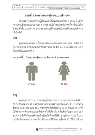 25
ส่วนที่ 1 ภำพรวมของผู้ตอบแบบสำรวจฯ
ในการสารวจพฤติกรรมผู้ใช้อินเทอร์เน็ตในประเทศไทย ปี 2556 นี้ มีผู้ให้
ความร่วมมือตอบแบบสารวจฯ ผ่านทางเว็บไซต์และช่องทางโซเชียลมีเดีย
จานวนทั้งสิ้น 23,907 คน สามารถแจกแจงลักษณะทั่วไปของผู้ตอบแบบสารวจ
ได้เป็นดังนี้
เพศ
ผู้ตอบแบบสารวจฯ ทั้งหมด ประกอบด้วยเพศชายจานวน 11,419 คน
คิดเป็นร้อยละ 47.8 และเพศหญิงจานวน 12,488 คน คิดเป็นร้อยละ 52.2
ดังแสดงในแผนภาพที่ 1
แผนภำพที่ 1 ร้อยละของผู้ตอบแบบสำรวจฯ จำแนกตำมเพศ
อำยุ
ผู้ตอบแบบสารวจฯ ส่วนใหญ่อยู่ในช่วงวัยทางาน โดยช่วงอายุ 40-49 ปี,
30-34 ปี และ 25-39 ปี เข้ามาตอบแบบสารวจฯ สูงเป็นอันดับ 1 – 3 คิดเป็น
ร้อยละ 19.4, 18.0 และ 15.9 ตามลาดับ ส่วนช่วงอายุ 20-24 ปี และ 35-39 ปี
มีสัดส่วนการเข้ามาตอบแบบสารวจฯ ใกล้เคียงกัน กล่าวคือ ร้อยละ 14.9 และ
14.7 ตามลาดับ ในขณะที่กลุ่มนักเรียนนักศึกษาที่มีช่วงอายุน้อยกว่า 20 ปี และ
กลุ่มวัยทางานตอนปลายจนถึงเกษียณอายุที่มีช่วงอายุตั้งแต่ 50 ปีขึ้นไปเข้ามา
 