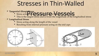 Thin wall pressure vessels solid mechanics subject.pptx
