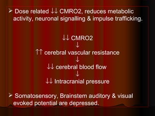  Dose related ↓↓ CMRO2, reduces metabolic
activity, neuronal signalling & impulse trafficking.
↓↓ CMRO2
↓
↑↑ cerebral vascular resistance
↓
↓↓ cerebral blood flow
↓
↓↓ Intracranial pressure
 Somatosensory, Brainstem auditory & visual
evoked potential are depressed.
 